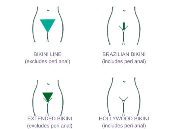 Brazilian Hot Wax